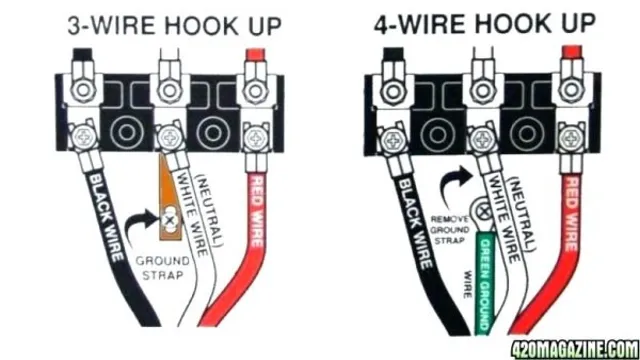 Can 12 2 Wire Be Used For 220 Everything You Need To Know Our Home 