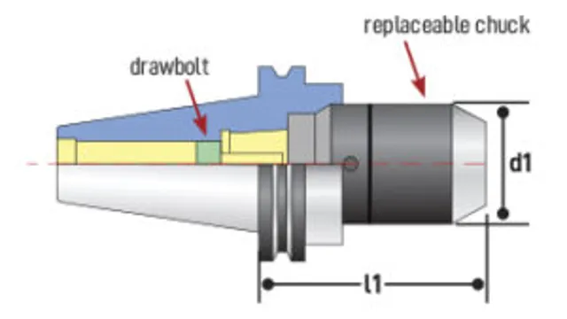 How Does a Keyless Drill Press Chuck Work? A Comprehensive Guide.