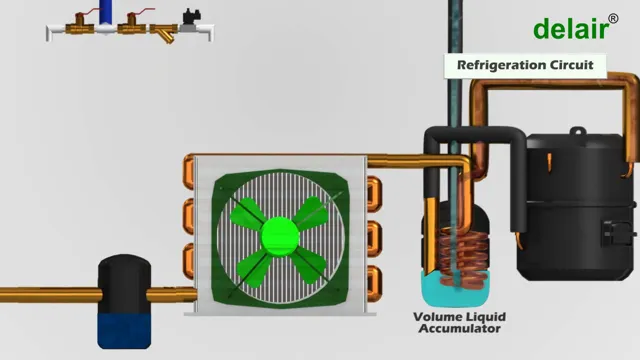 how does an air compressor dryer work