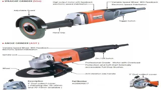 how many decibels is an angle grinder how many decibels is an angle grinder