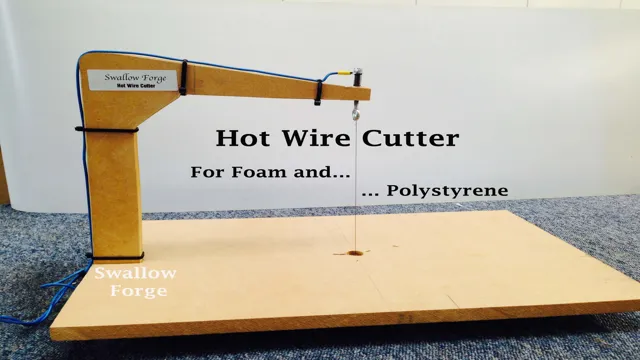 How to Make Wire Cutters for Escapists: A Step-by-Step Guide