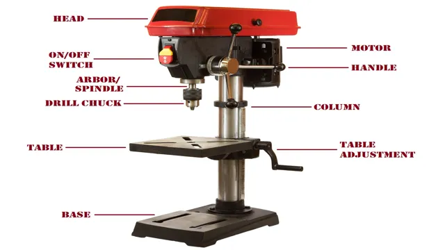how to operate a drill press machine how to operate a drill press machine