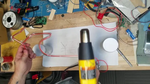 where to buy a heat gun for crafts