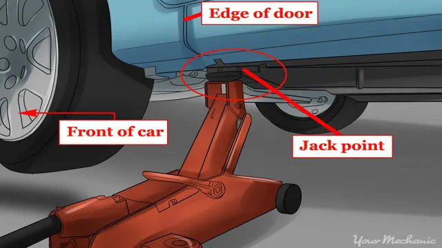 Where to Put Jack Stands Under a Car: A Comprehensive Guide to Lifting Safely