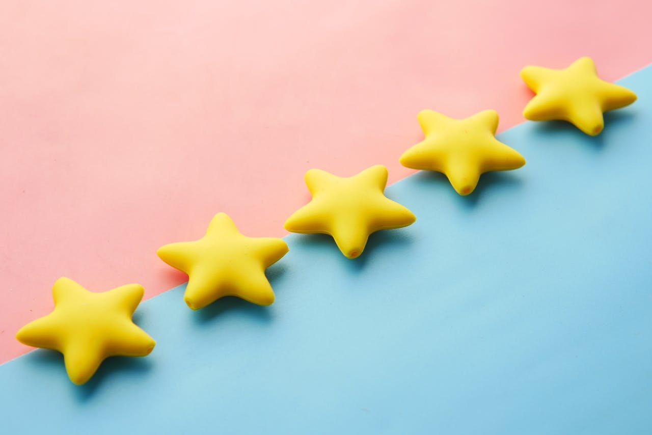 Star Ratings by customers